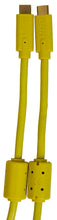 画像をギャラリービューアに読み込む, U99001YL USB3.2ケーブル C-C 1.5m Yellow